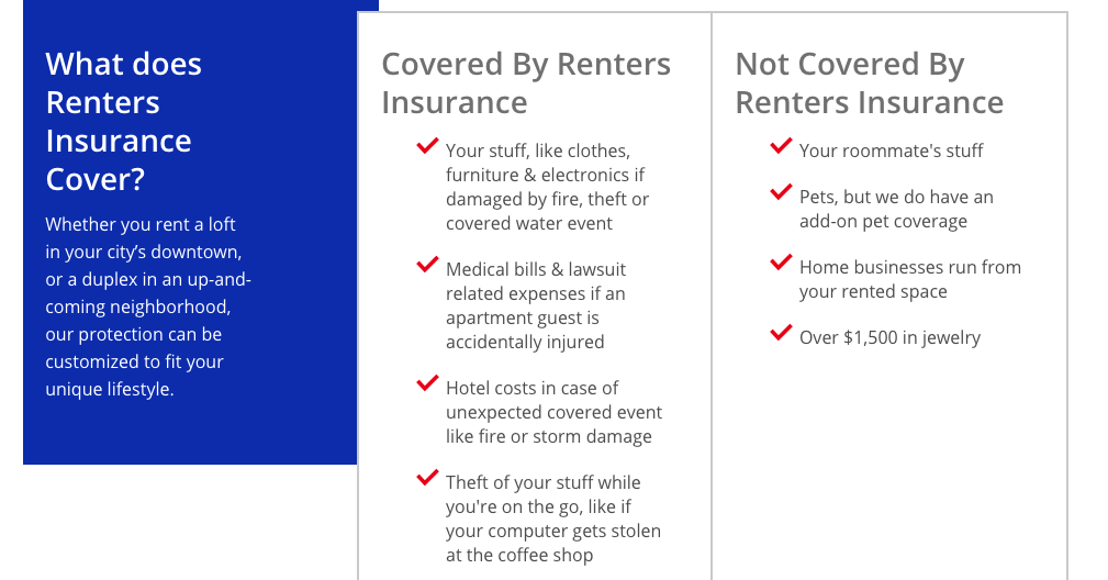 American Family Renters Insurance Review Pros & Cons, Pricing, and